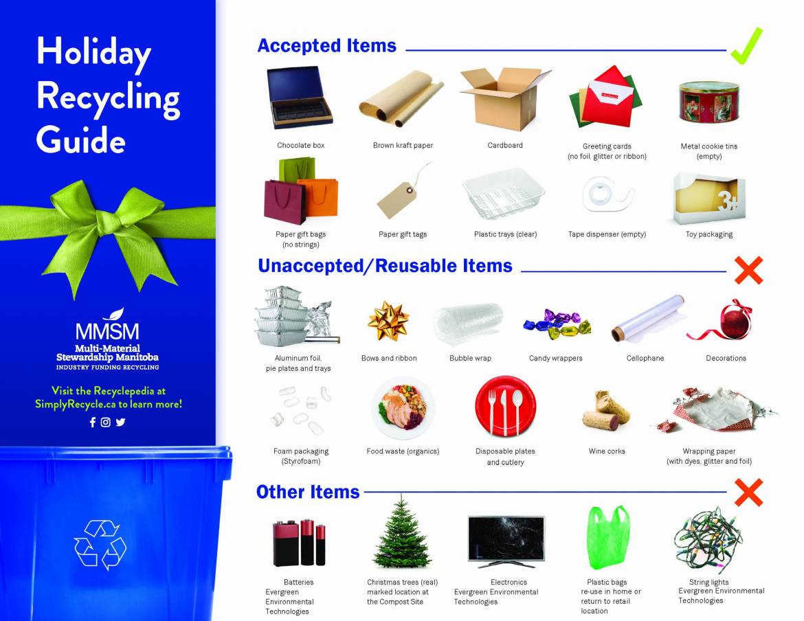 MMSM-Holiday-Recycling-Guide-scaled.jpg