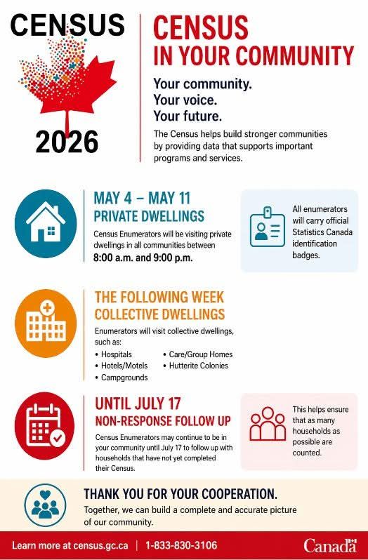 2026-CENSUS-in-your-community.jpg