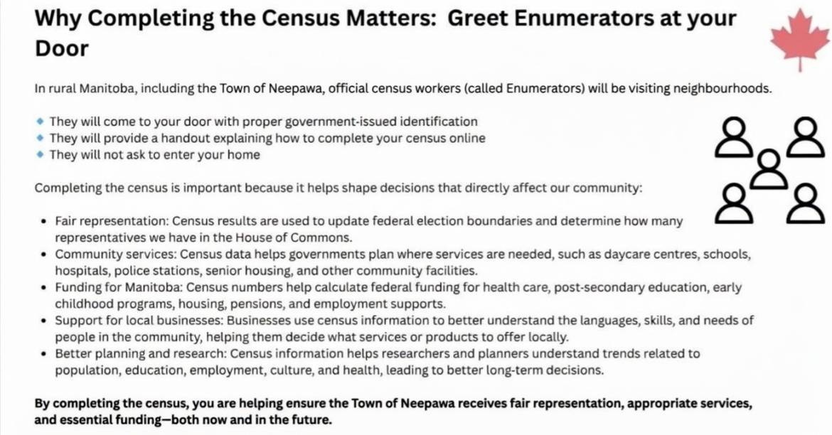 Census-2026-May-4th.jpg